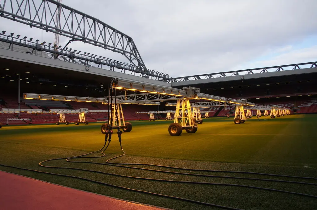 The Kop · Anfield