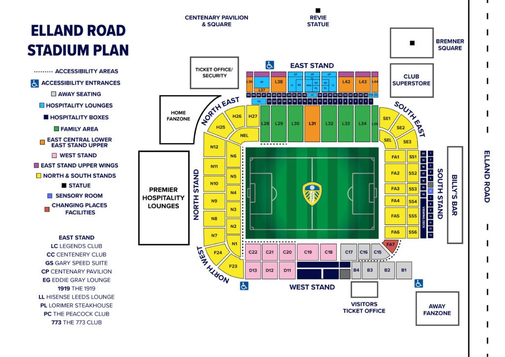 Official Elland Road stadium plan from Leeds United’s access statement, with blocks and accessible entrances. West Stand access changes during redevelopment; check the current matchday notice and your ticket. · Elland Road