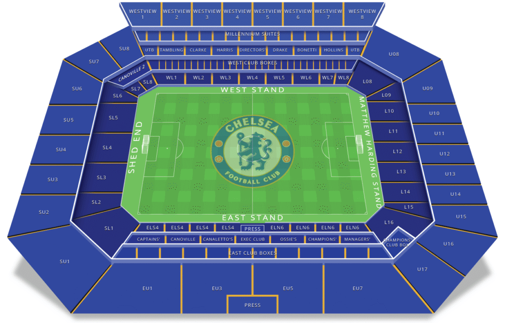 Stamford Bridge seating plan currently published by Chelsea FC: West Stand, East Stand, Shed End and Matthew Harding Stand. Confirm the block and any view restriction on your ticket. · Stamford Bridge
