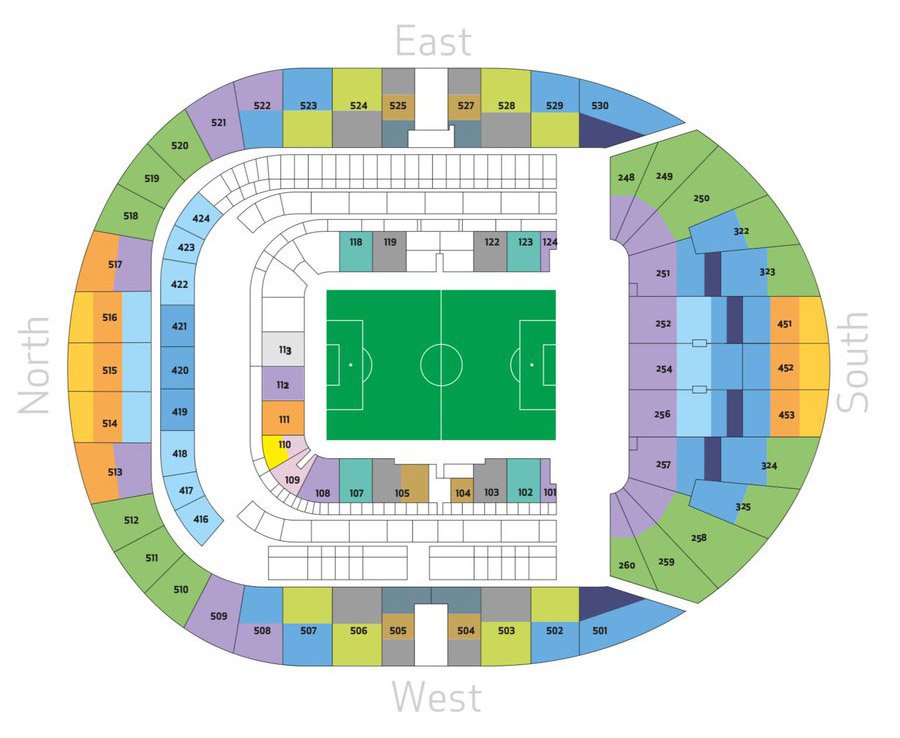Undated football seating reference published by To The 92. Some visiting-supporter and hospitality blocks are not labelled. Colours do not represent current prices, safe-standing rules or availability. Use Tottenham’s official interactive seat view and your ticket for the exact block; concert and NFL layouts can differ. · Tottenham Hotspur Stadium