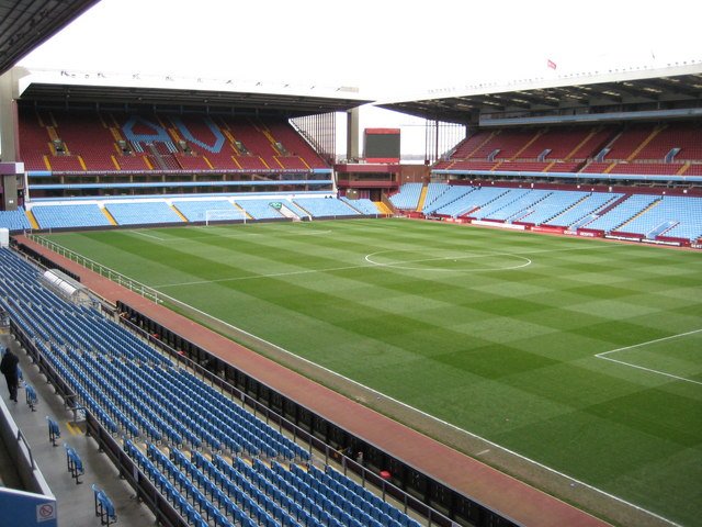 Holte End · Villa Park